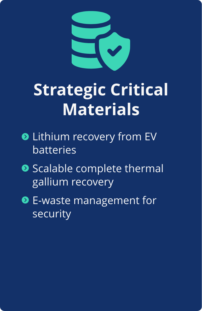 Strategic Critical Materials